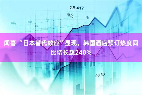闻喜 “日本替代效应”显现，韩国酒店预订热度同比增长超240%